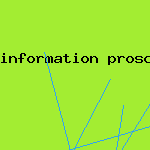 information proscar